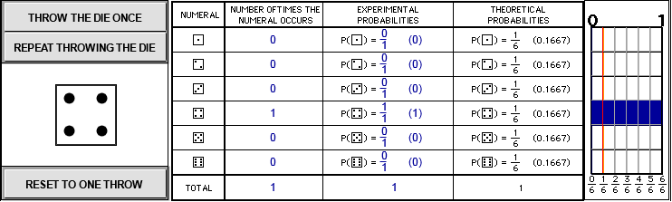 Which Best Describes How Theoretical Probability Is Determined Aliya 